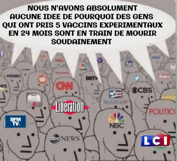 Origines de la pandémie de Covid-19 à Wuhan